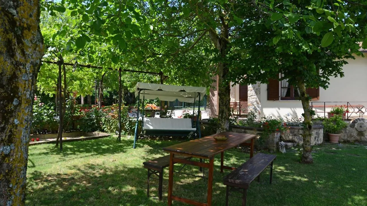 Sferracavalli 4 Sarteano Villa