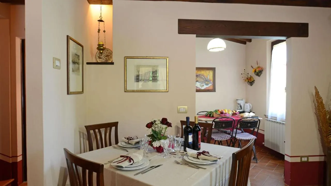 Villa Sferracavalli 4 Sarteano
